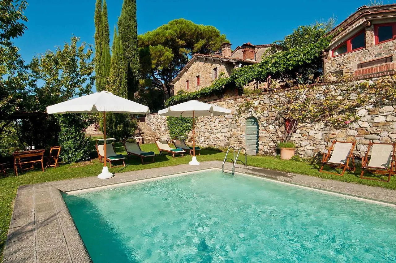 Montevigna Villa Lucca