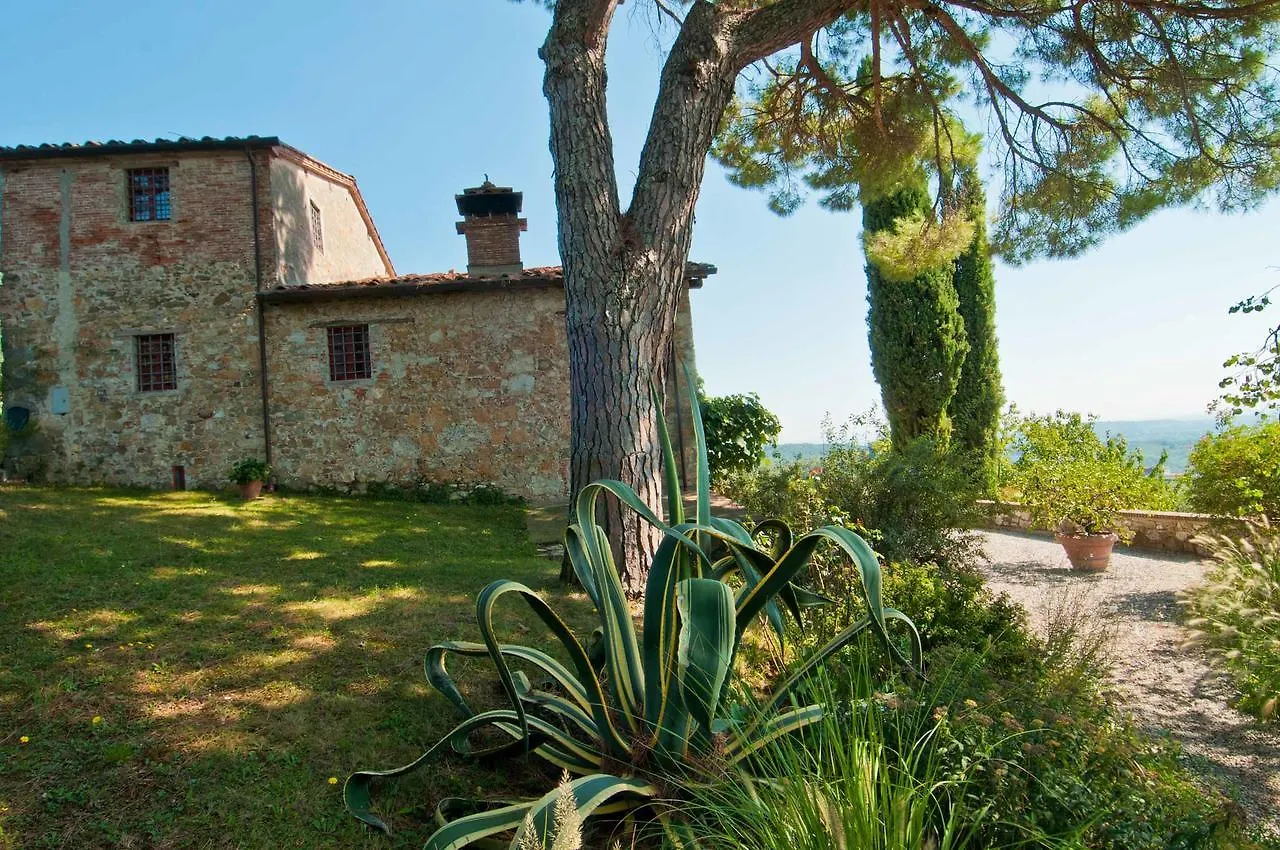 Montevigna Villa Lucca